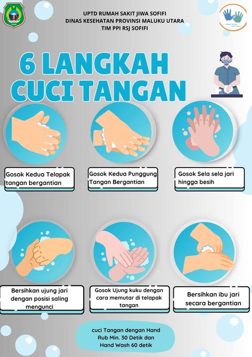 6 Langkah Cuci Tangan